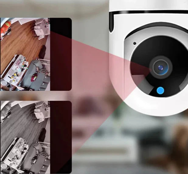 360° 1080P Light Bulb Security Camera